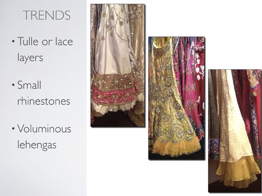 Trends1 SS 2012
